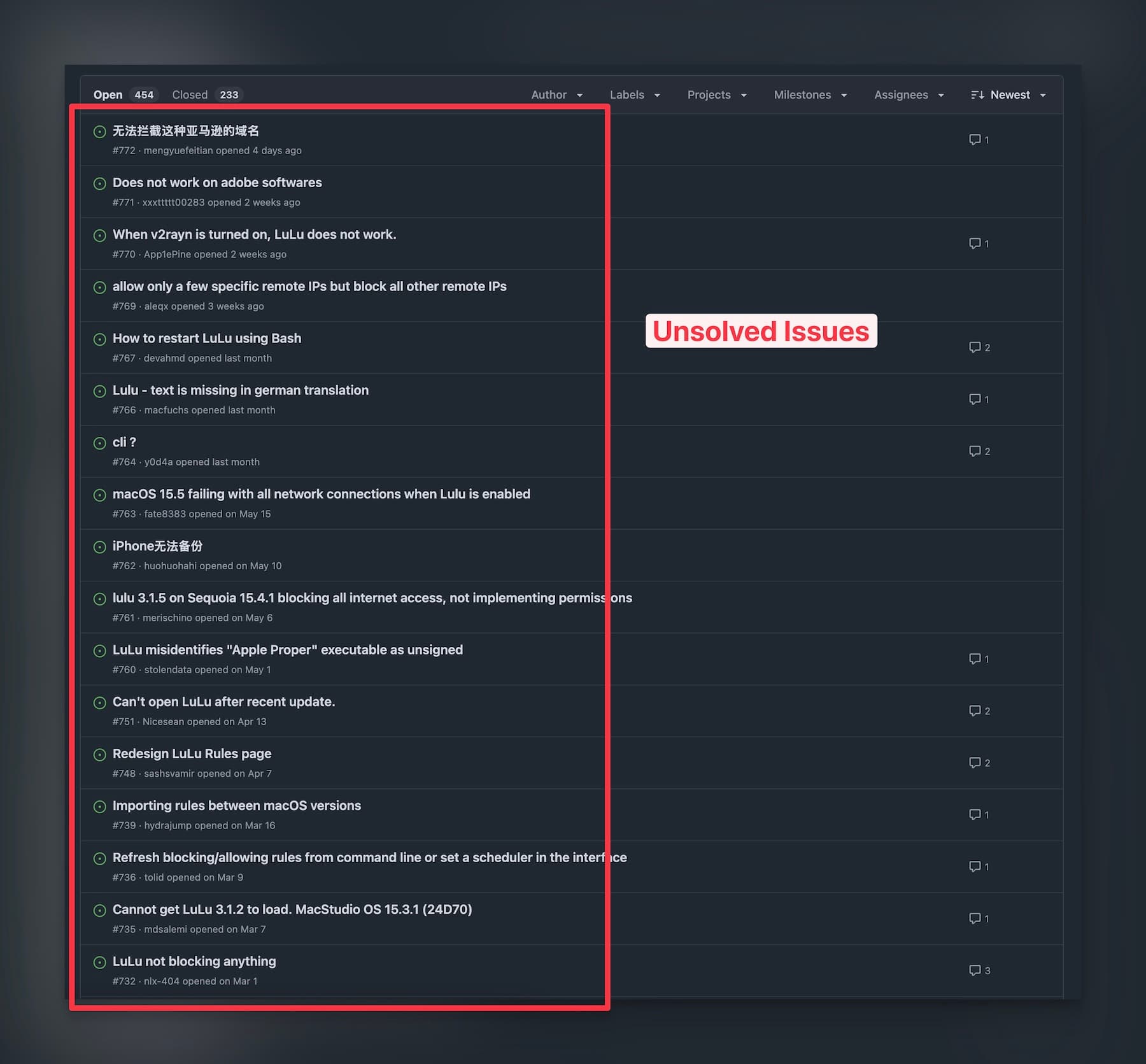 LuLu Github Issues
