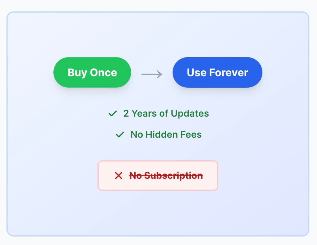 TinyShield License