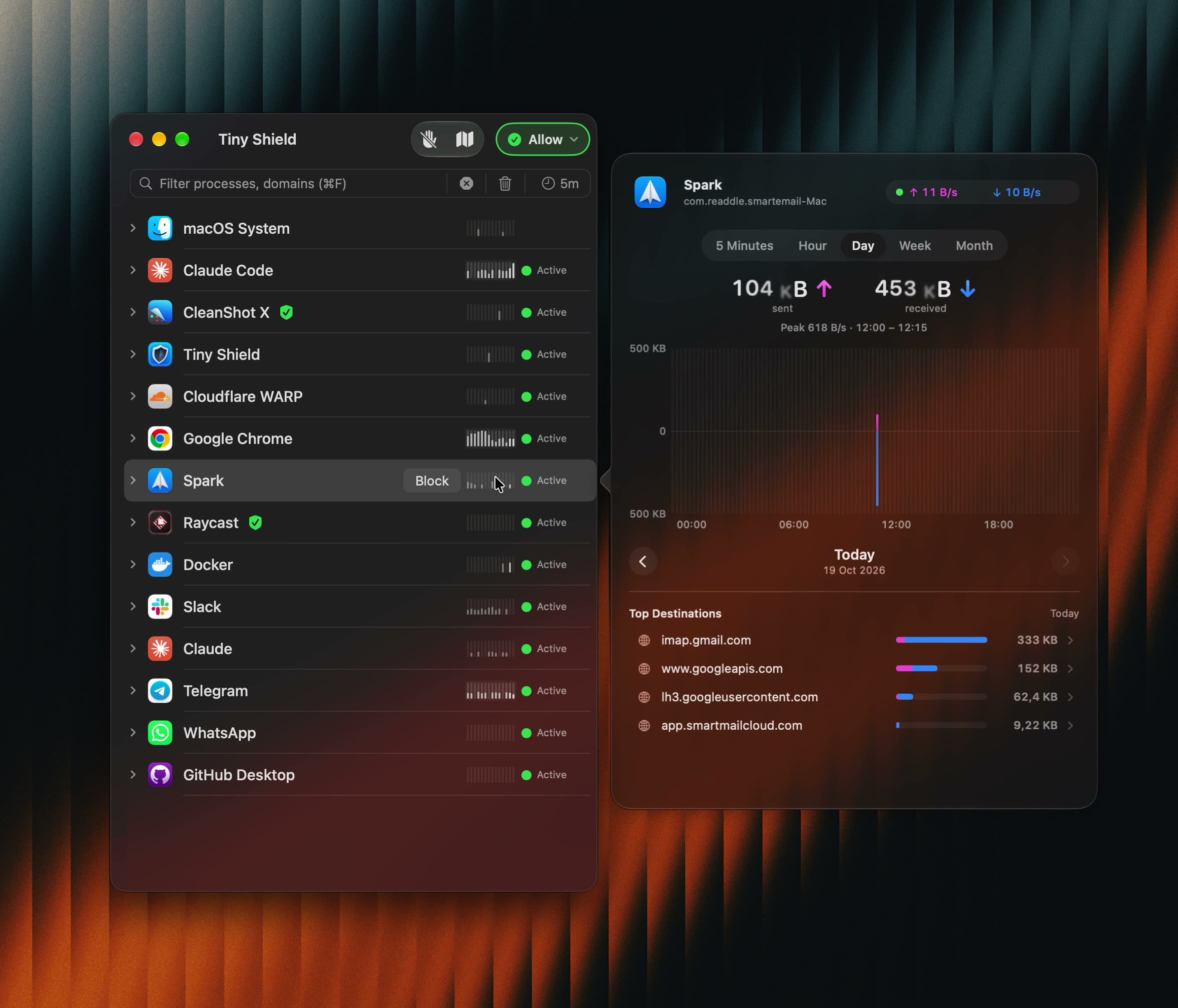 TinyShield bandwidth chart for an app with sent and received totals and top destinations